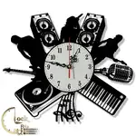 طرح موسیقی کد 965 thumb 1